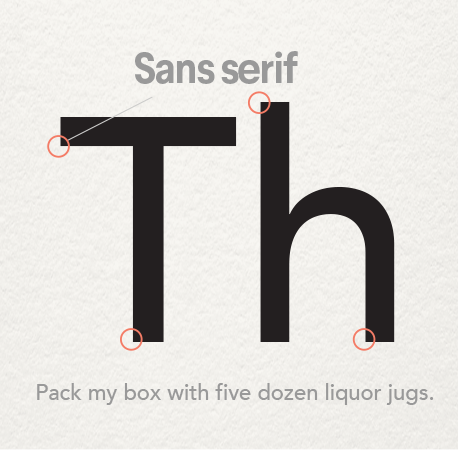 Sans serif